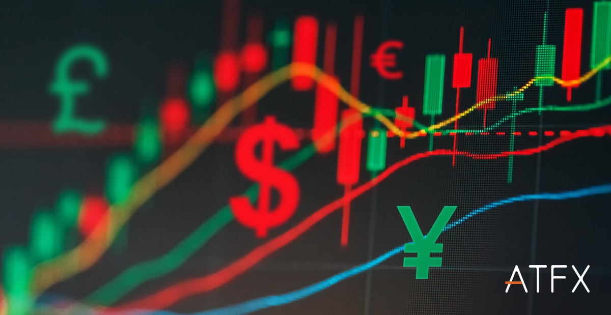 ATFX-candlestick-chart-forex