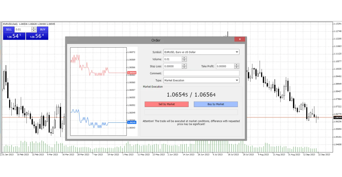 eurusd live trading account