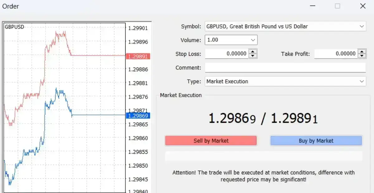 setting lot sizes on forex trading platform