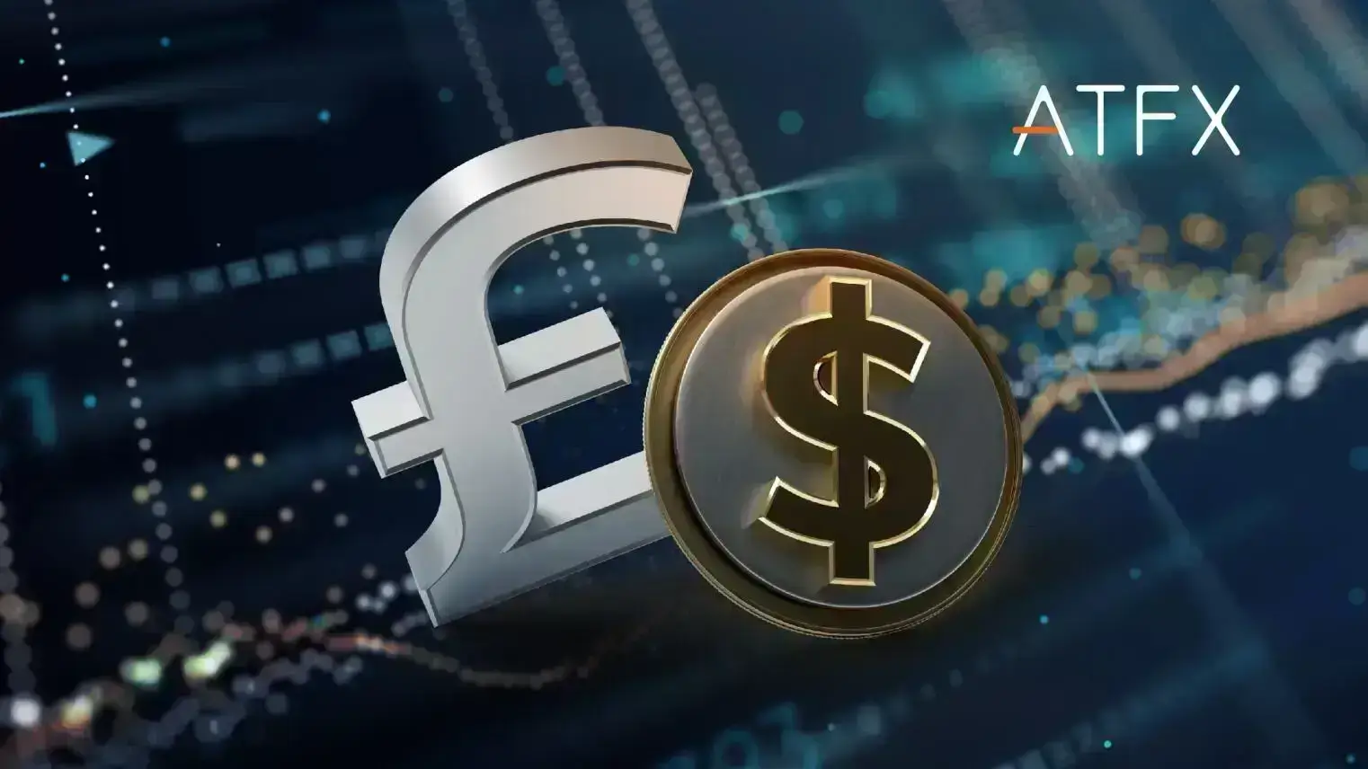 GBPUSD