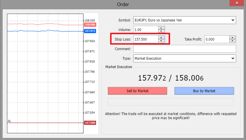 set stop loss