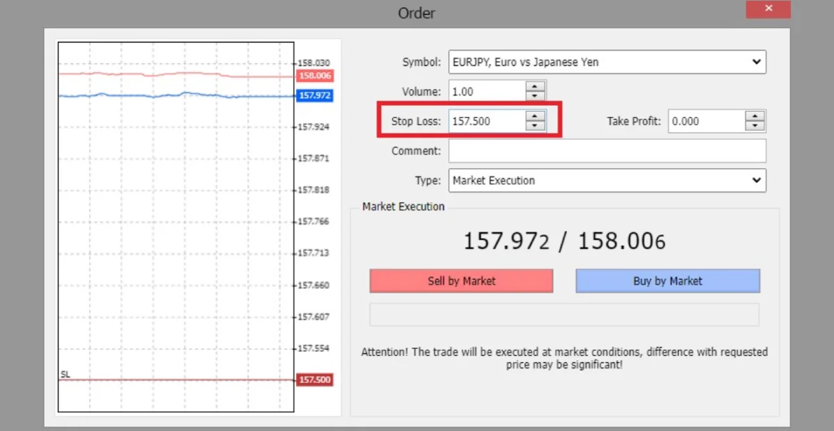 set stop loss